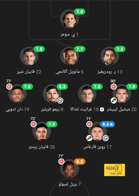 como vs roma