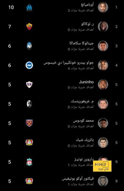 west ham vs wolves