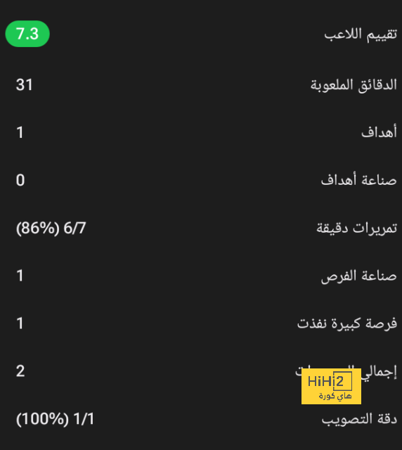 أخبار انتقالات اللاعبين في الدوري الإسباني