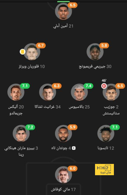 ترتيب الدوري الاسباني