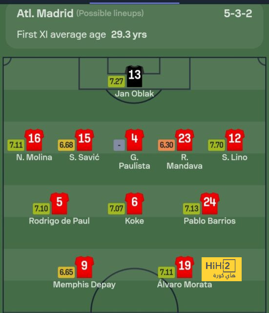 west ham vs wolves