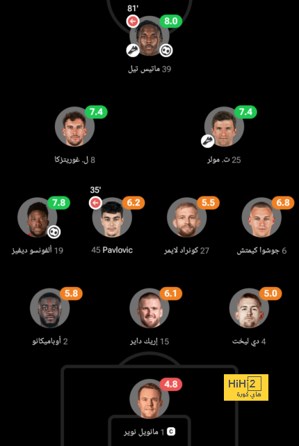 تحليل مباريات الدوري الإيطالي