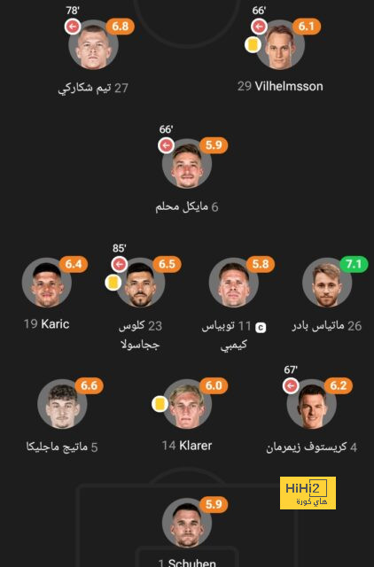 تفاصيل مباراة ريال مدريد ويوفنتوس