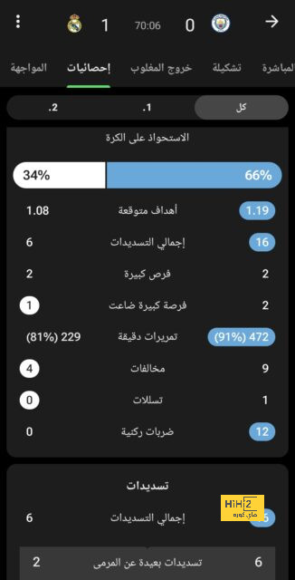 نهائي كأس العالم للأندية