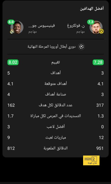 موعد انطلاق دوري أبطال آسيا