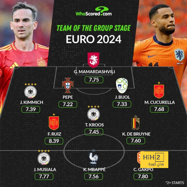 موعد مباريات الدوري السعودي