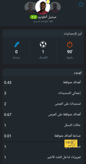 mohammedan sc vs mumbai city