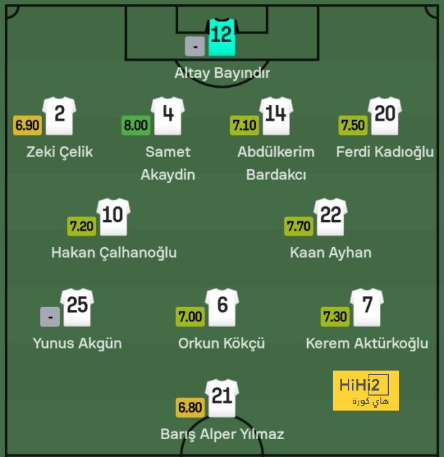 west ham vs wolves