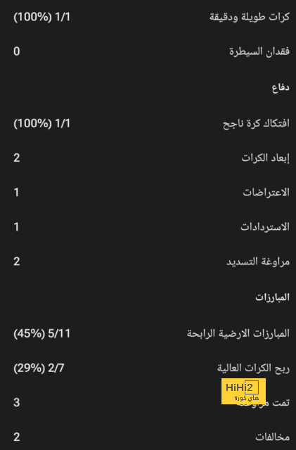 قائمة المنتخبات الفائزة بكأس العالم