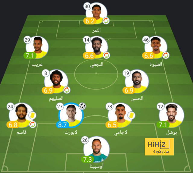 مباريات ربع نهائي دوري أبطال أفريقيا