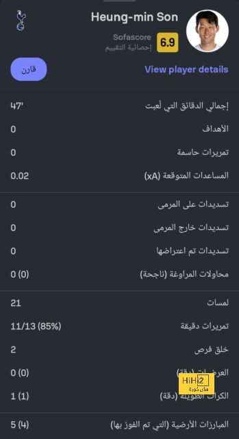 خيتافي ضد إسبانيول