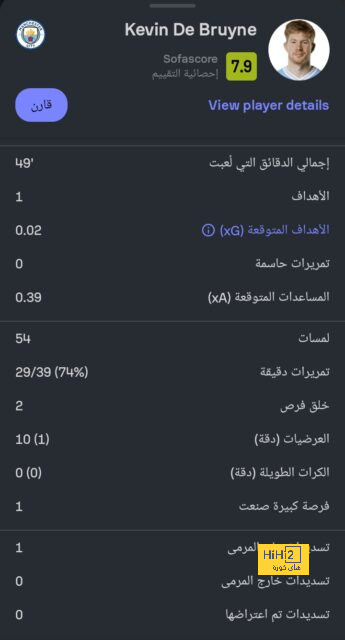 ترتيب مجموعات دوري أبطال أوروبا