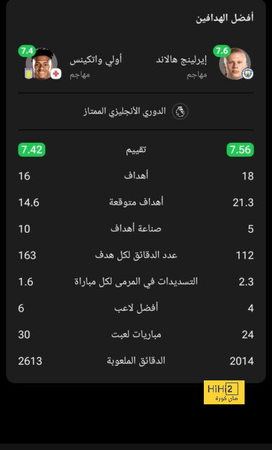 mohammedan sc vs mumbai city