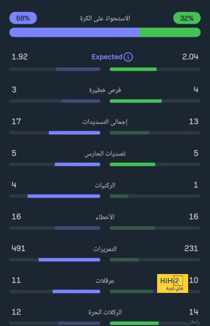 مباريات ودية دولية