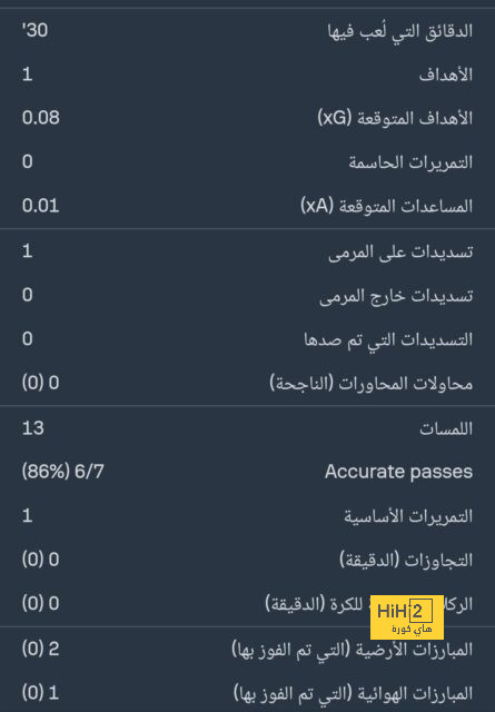 osasuna vs alavés