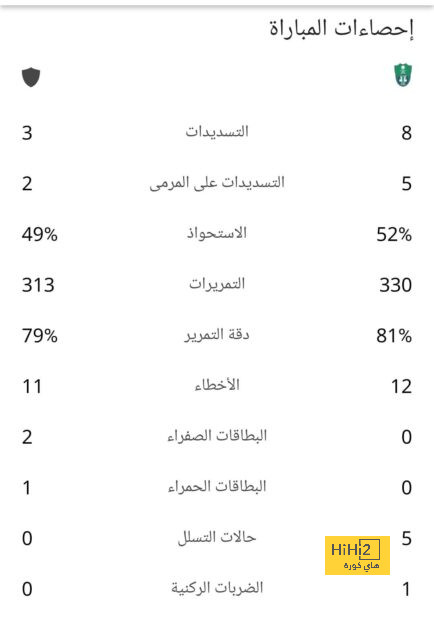 pak vs sa