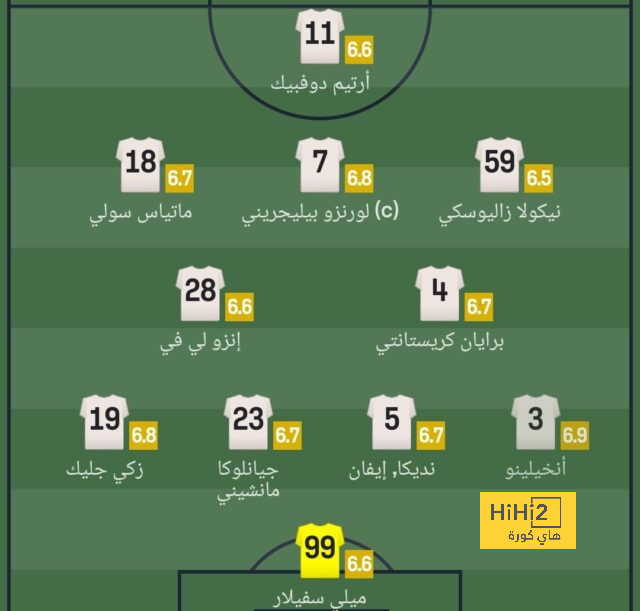 مواعيد مباريات كأس العالم القادمة