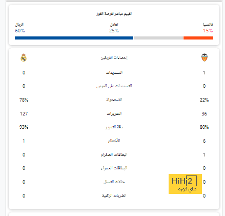 مواعيد مباريات كأس السوبر السعودي