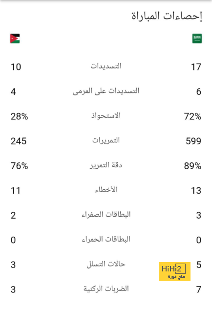 mohammedan sc vs mumbai city