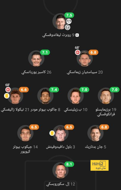 مباريات دور المجموعات