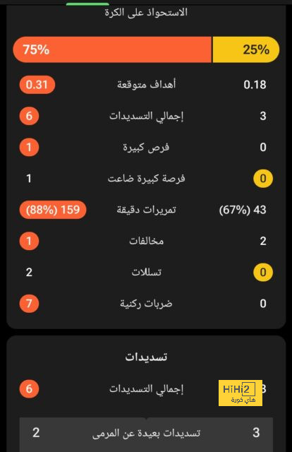 leicester city vs brighton