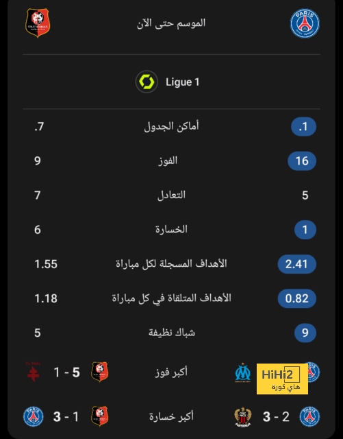 موعد انطلاق دوري أبطال آسيا