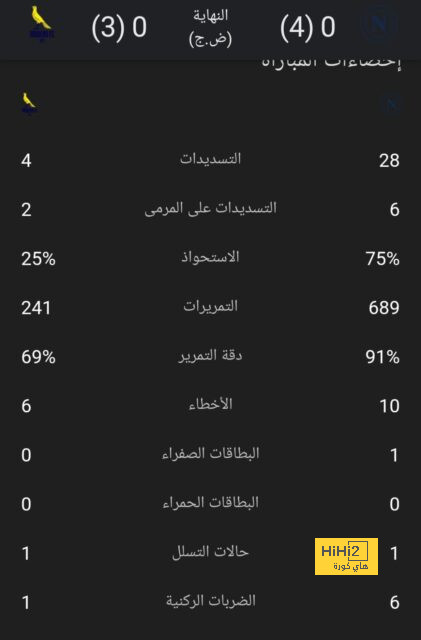 مواعيد مباريات نصف النهائي