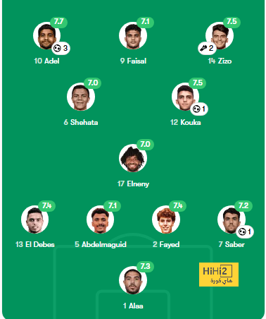 west ham vs wolves