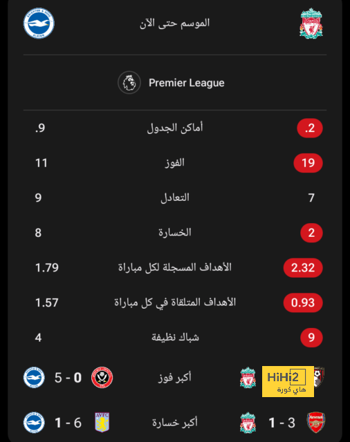 مباريات الدوري المصري