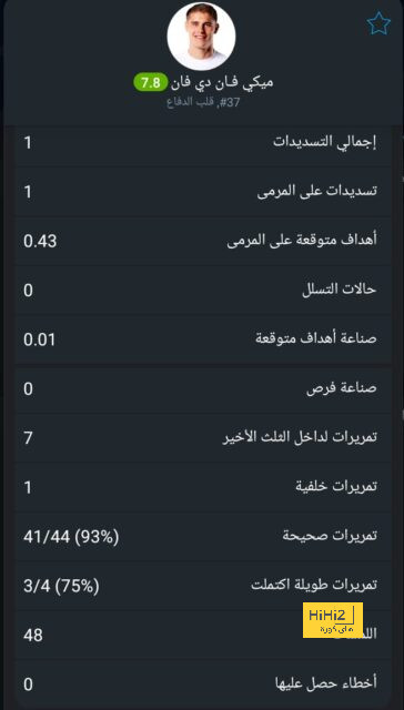 مباريات الدوري المصري