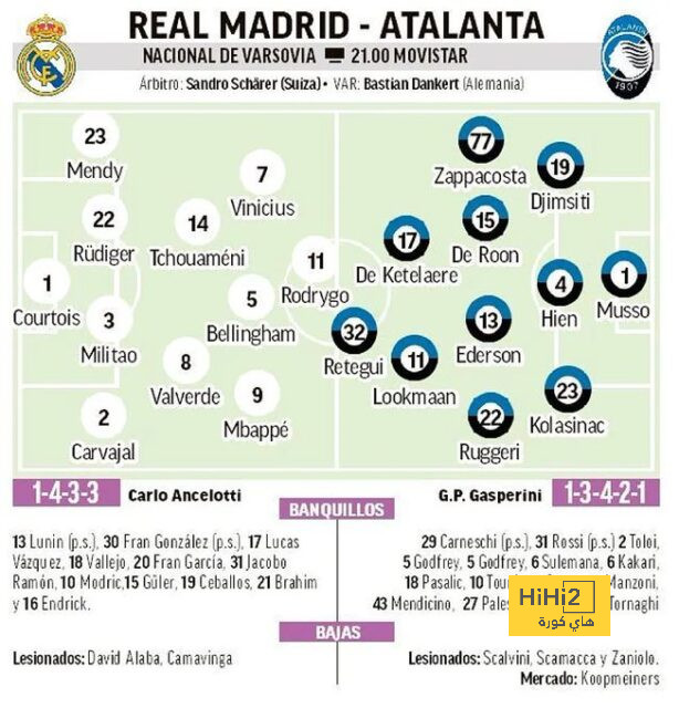 alavés vs athletic club