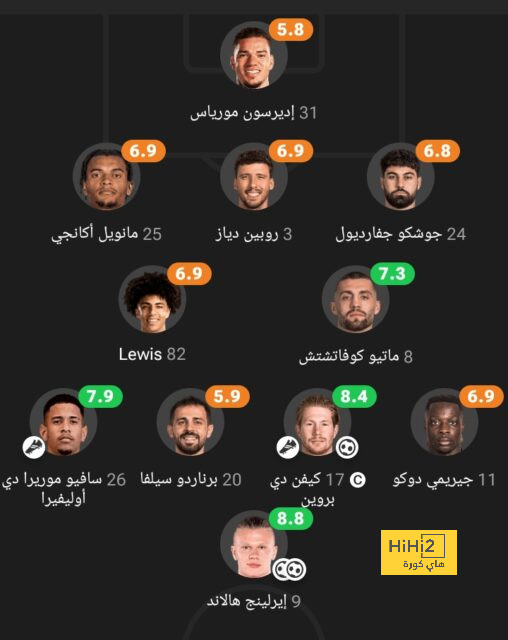 مواجهات حاسمة في الدوري الإسباني