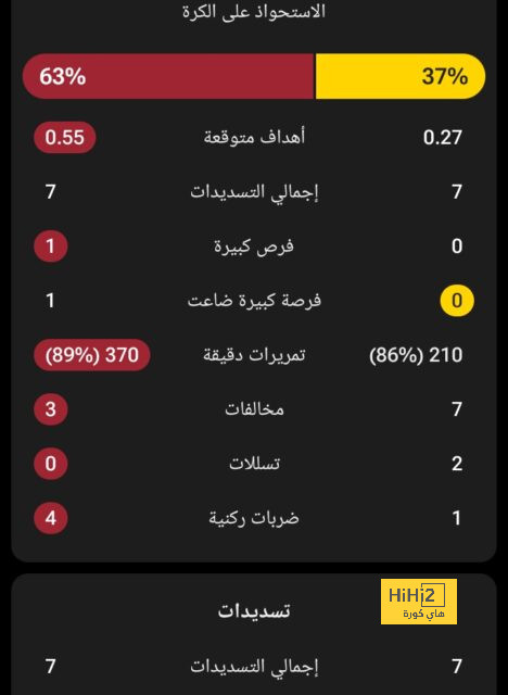 zamalek vs al masry