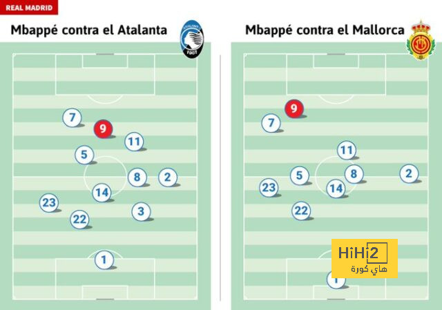 atlético madrid vs sevilla