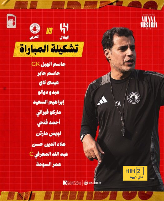 مباريات ربع نهائي دوري أبطال أفريقيا