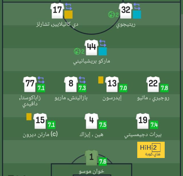 napoli vs lazio