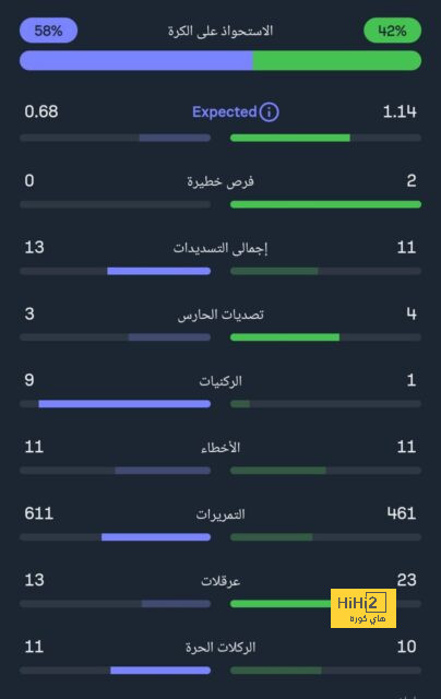 مواعيد مباريات دوري أبطال أوروبا