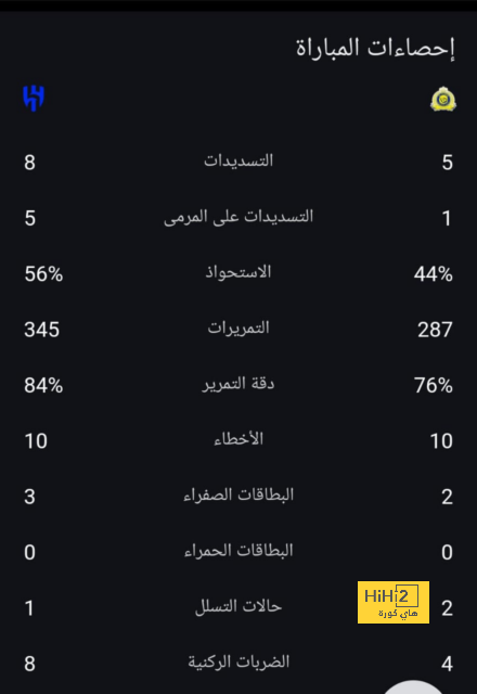 جدول مباريات الدوري القطري