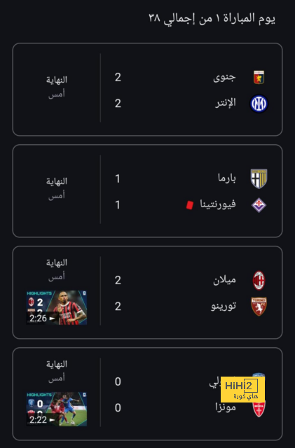 قائمة هدافي الدوري الإسباني