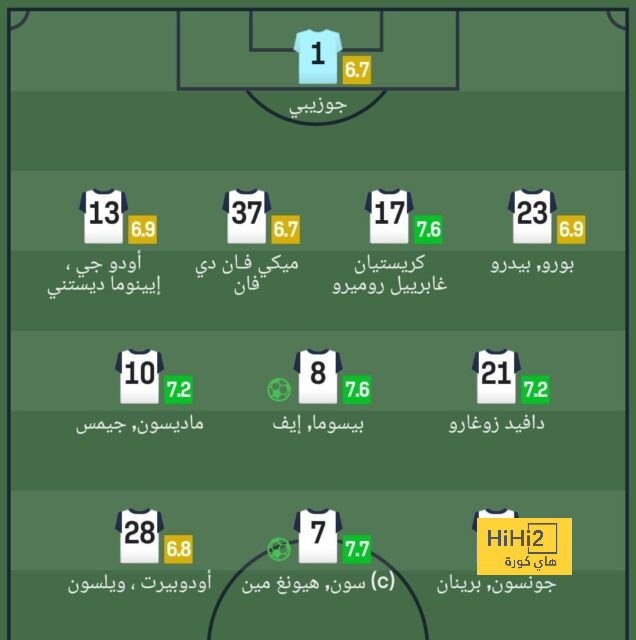 west ham vs wolves