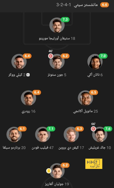 ترتيب الفرق في الدوري الألماني