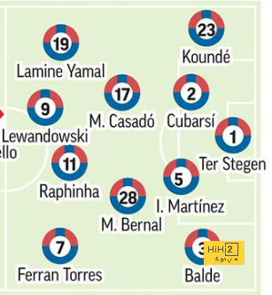 real sociedad vs las palmas