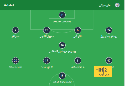 أخبار انتقالات اللاعبين في الدوري الإسباني