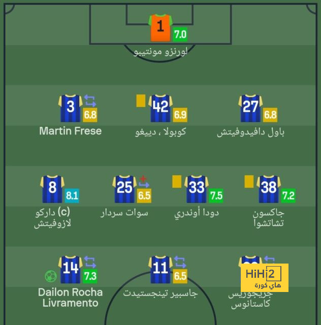 ipswich town vs bournemouth