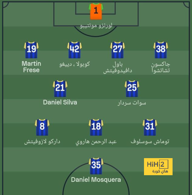 مباريات ودية دولية