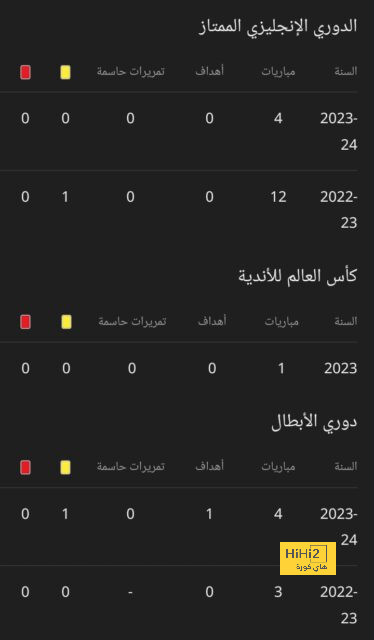 مباريات الدوري المصري