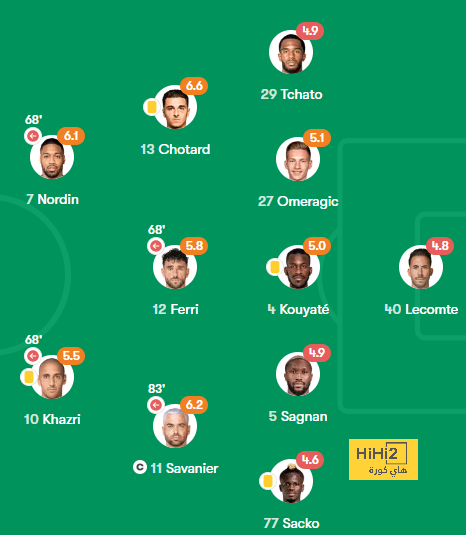 st-étienne vs marseille