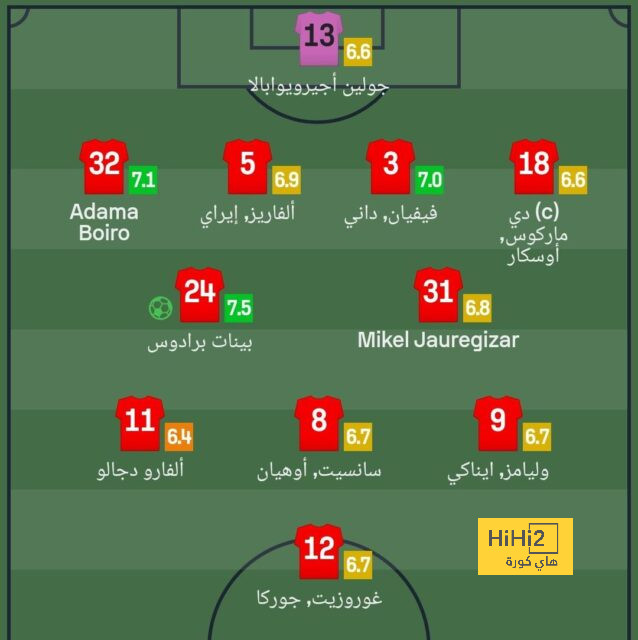 توقعات نتيجة نهائي دوري الأمم الأوروبية