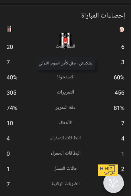 ترتيب الدوري الاسباني