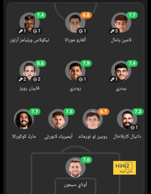 موعد مباريات الدوري السعودي